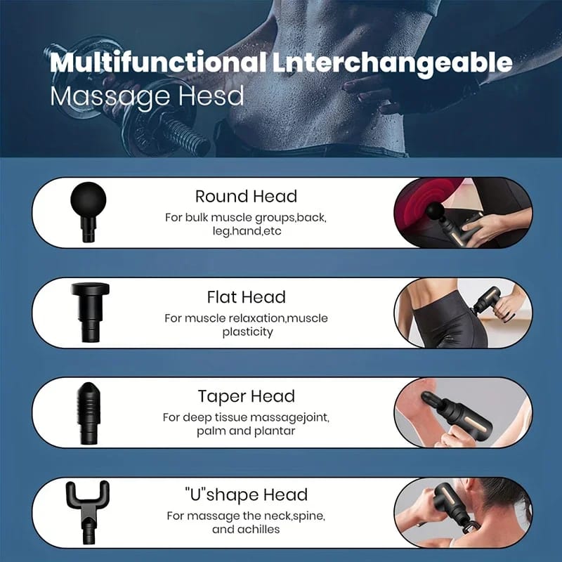 Gun Massager – Deep Tissue Electric Massage Gun with Multiple Speeds & Interchangeable Heads for Full Body Pain Relief